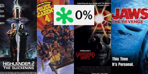 osrs rotten tomato|rotten tomatoes best movies.